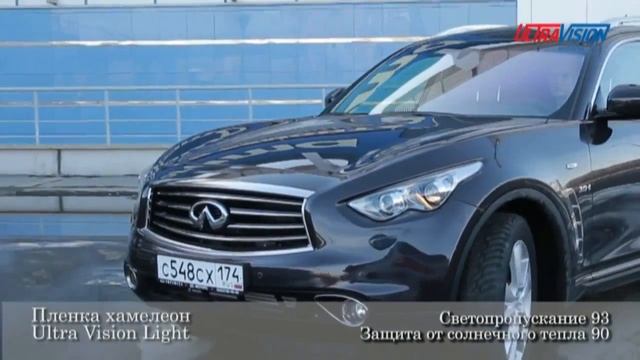 Тонировка хамелеон 3 вида Clima Comfort, Light, Deep Light Ukraine смотреть онлайн