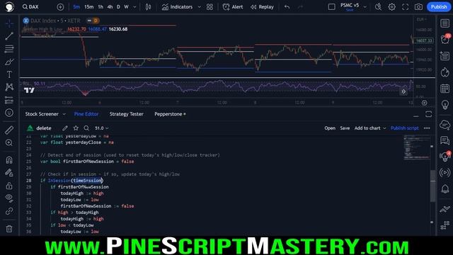 Detecting Key Trading Session Levels in PINE SCRIPT! смотреть онлайн