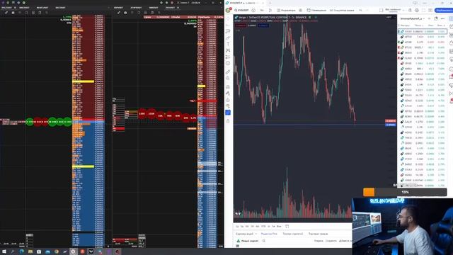 Трейдинг криптовалют.Всё с 0 .Ответы на вопросы. Торговля на BINANCE вживую. смотреть онлайн
