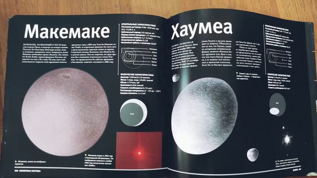Книги о космосе смотреть онлайн