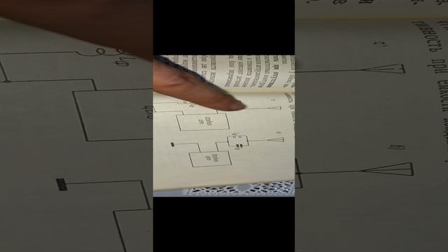 Старая инструкция по Радиоле 7986.mp4 смотреть онлайн