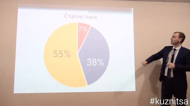 [3x10] Евгений Кирбаба - Три золотых правила для публичного выступления смотреть онлайн