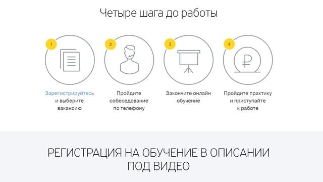 Удаленный заработок 60000 рублей!