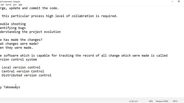 #4 GIT FUNDAMENTALS -Who uses Git and Key Takeaways смотреть онлайн