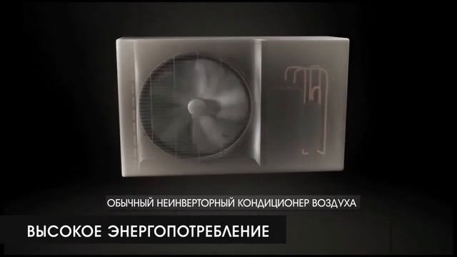 EuroClimate Отличия инверторного кондиционера воздуха от не инверторного смотреть онлайн
