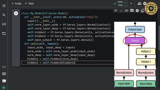 MODEL SUBCLASSING API with KERAS ? TensorFlow Deep Learning Tutorials смотреть онлайн