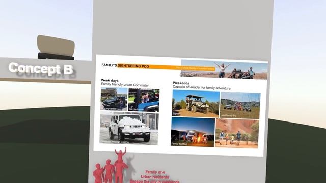 Gravity Sketch x ArtCenter x Jeep® - R&D Review: Student Concepts смотреть онлайн