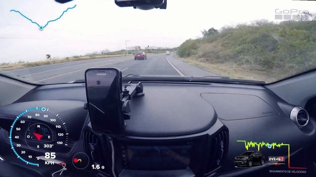 Great Wall Haval M4: Time Lapse Guayaquil - Salinas смотреть онлайн