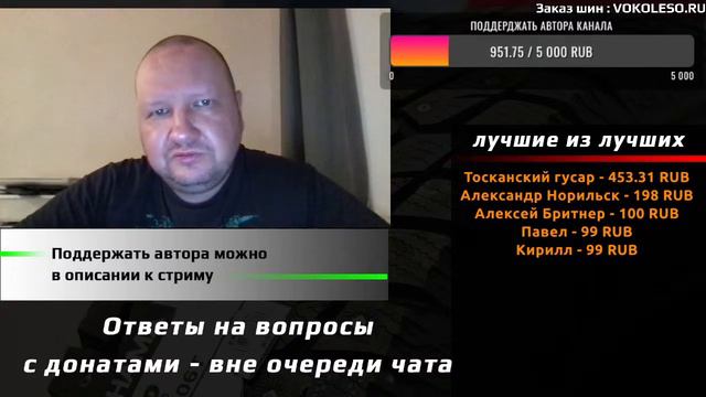 ВоКолесо / Стрим № 141 смотреть онлайн