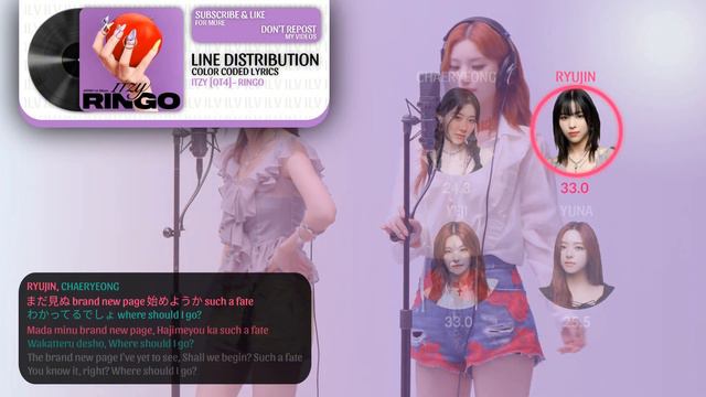ITZY (OT4) - RINGO | Color Coded Lyrics + Line Distribution