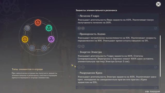 ТОПОВЫЕ ОТРЯДЫ, ГРАМОТНАЯ ПАЧКА l GENSHIN IMPACT смотреть онлайн