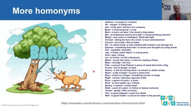 Lecture 15: Text mining (1/2) - Introduction to Data Science (IDS) #datascience смотреть онлайн