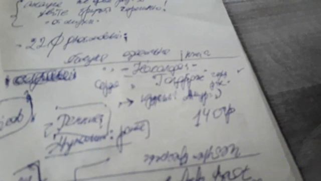 ДЕ МОЖНА ЗАМОВИТИ ГАРНІ САДЖАНЦІ??? смотреть онлайн