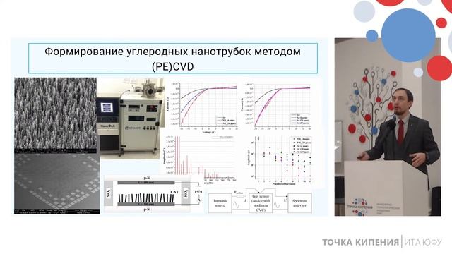 SCIENCE.POINT - Научный навигатор ИНЭП смотреть онлайн