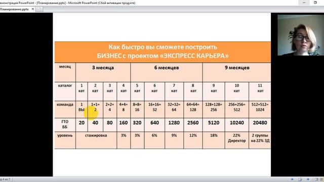 Как быстро я буду зарабатывать? смотреть онлайн