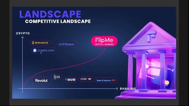 Mavie Global - Презентация, новости, интервью