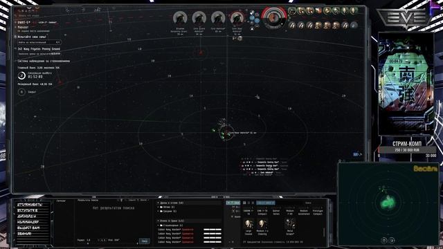 Serpentis Prison Camp(8/10) на Praxis - Eve Online.