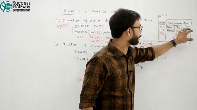 Lec-7 | SQL: Insertion of values in a Table | Data Manipulation language (DML) Part-1 смотреть онлайн