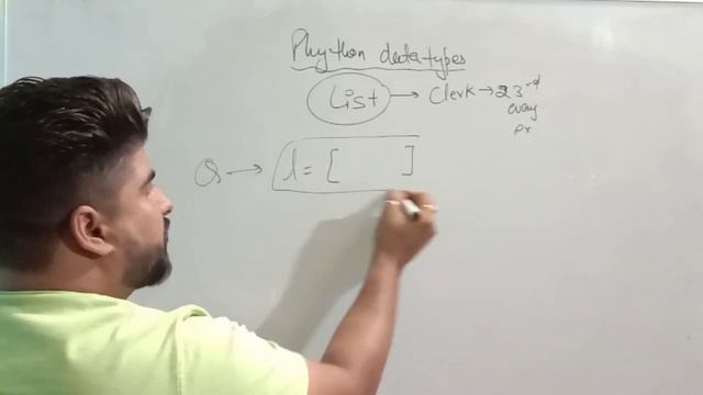 PYTHON DATA TYPES || LIST DATA TYPE || HSSC COMPUTER смотреть онлайн
