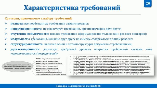 Процесс разработки ИС смотреть онлайн