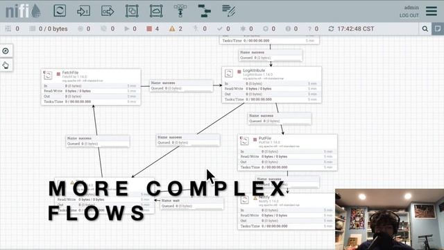 Lecture 1: Learn Apache NiFi Complete Tutorial смотреть онлайн