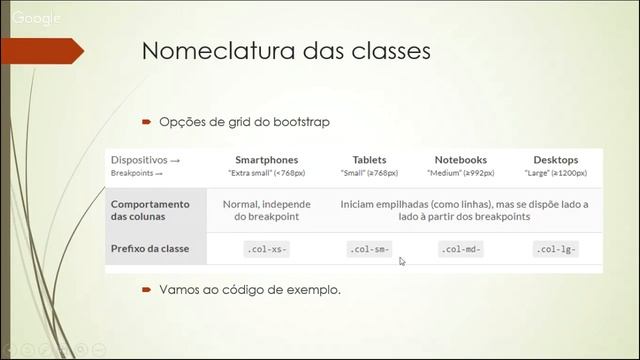 Sistema de grid do Bootstrap смотреть онлайн