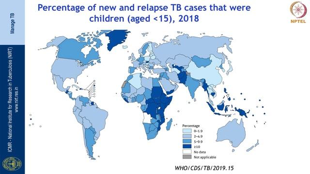 How is tuberculosis affecting public health globally and nationally? смотреть онлайн