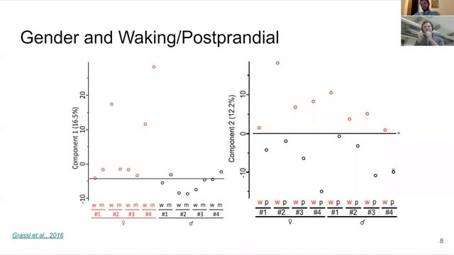 Павел Синицын (Max-Planck Institute of Biochemistry), 26/11/2020 смотреть онлайн