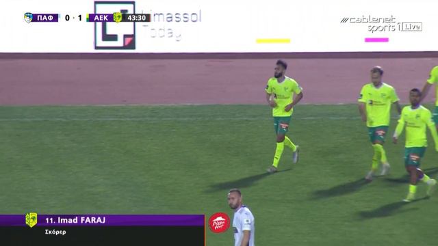 ΠΑΦΟΣ FC –AEK 0-1 (25/2/2024) смотреть онлайн