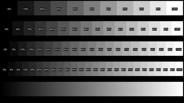 Тестовый ролик 1920x1080p для проверки телевизора, проектора или тв-приставки на FullHD смотреть онлайн