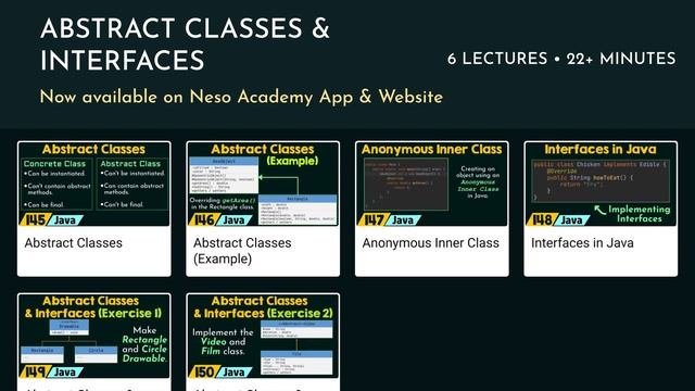 Abstract Classes & Interfaces | Chapter-9 | Java Programming | nesoacademy.org смотреть онлайн