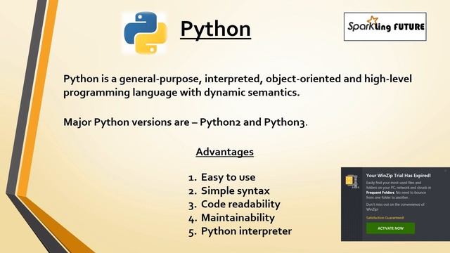 What is Python| Python Advantages | Spark Interview Questions смотреть онлайн