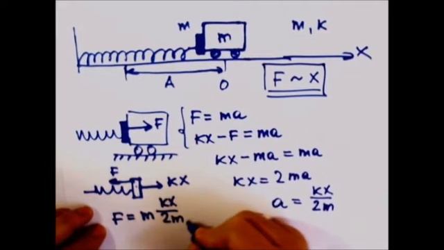 Гармонические колебания 201713 1 смотреть онлайн
