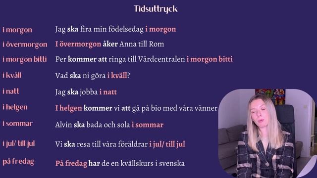 Урок 34. Обозначения времени в будущем времени. Futurum. Шведский для начинающих смотреть онлайн