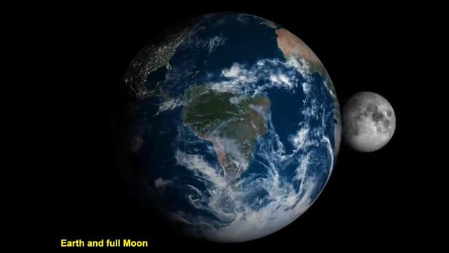 Special Intro To Astronomy