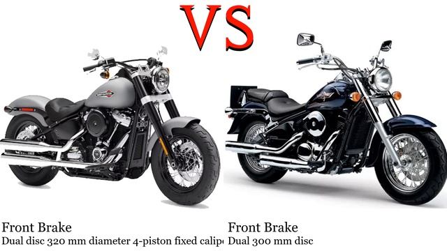 Harley Davidson Slim vs Kawasaki VN 800 Vulcan Test specification comparison смотреть онлайн