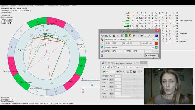 Астропрогноз на декабрь 2019 смотреть онлайн