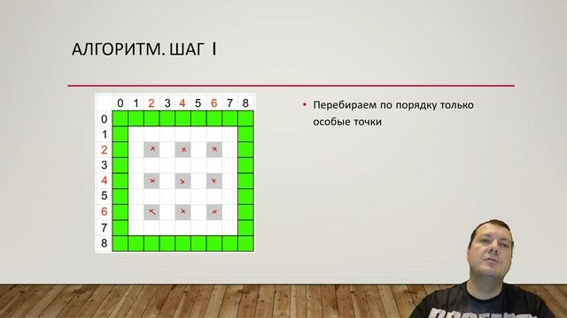 Лабиринт. Задача с собеседования на backend разработчика. C# смотреть онлайн