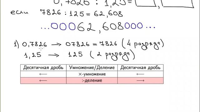 Запятая в произведении и частном десятичных дробей B1 2 рус смотреть онлайн