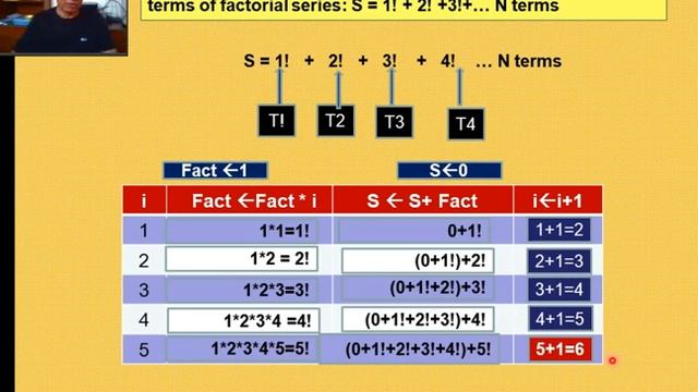 python 15 : Loop Factorial series смотреть онлайн