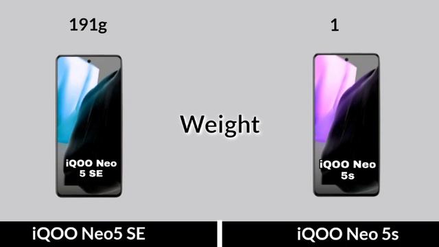 iQOO Neo 5 SE Vs iQOO Neo 5s смотреть онлайн