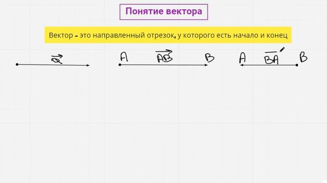 Понятие вектора. Длина вектора смотреть онлайн