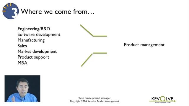 3 Minute Product Manager: Strategic Role of Product Management смотреть онлайн