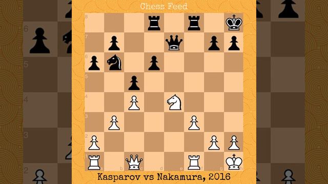 Garry Kasparov Vs Hikaru Nakamura, 2016 #chess #chessgame