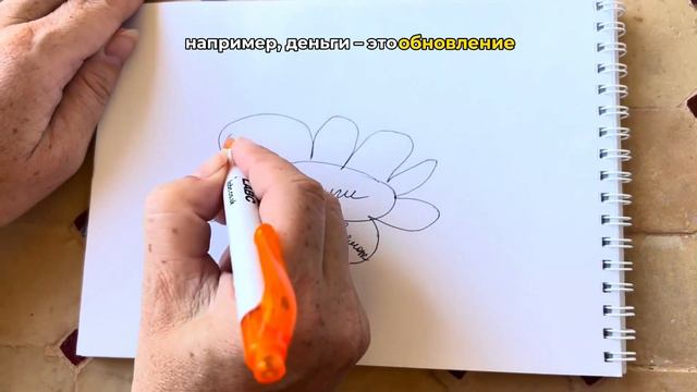 Пока ты не поймёшь, что стоит за твоими желаниями, они НЕ ИСПОЛНЯТСЯ | Техника «Ромашка» смотреть онлайн