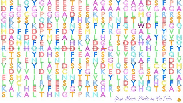 Gene Music Using Protein Sequence Of RRAGC 