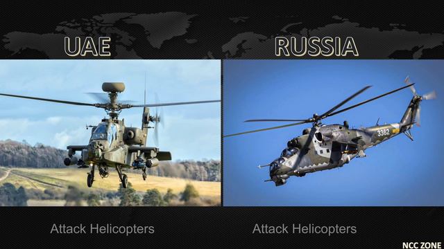 Who will win RUSSIA or UAE ? II RUSSIA vs UAE Military Power Comparison 2022 смотреть онлайн