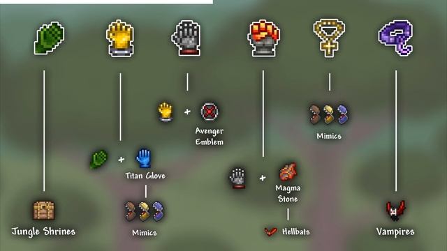 How to Kill Plantera in 10 Seconds - Terraria 1.3 смотреть онлайн
