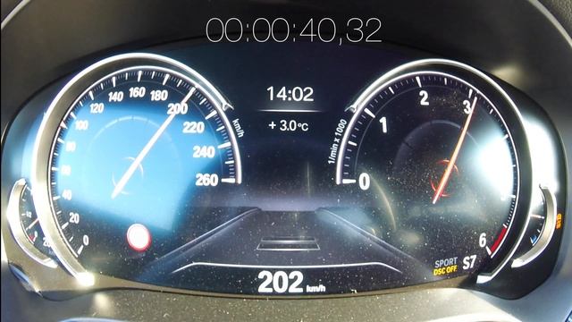 2019 BMW 530d XDrive 265 HP - Acceleration Sound 0-100, 0-250 Km/h | APEX