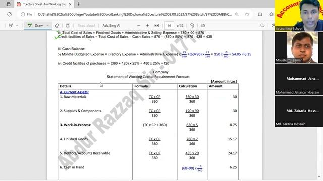 Credit Operations & Management -COM |97th AIBB Exam Preparation | Ratio Analysis | Accounting Schoo смотреть онлайн